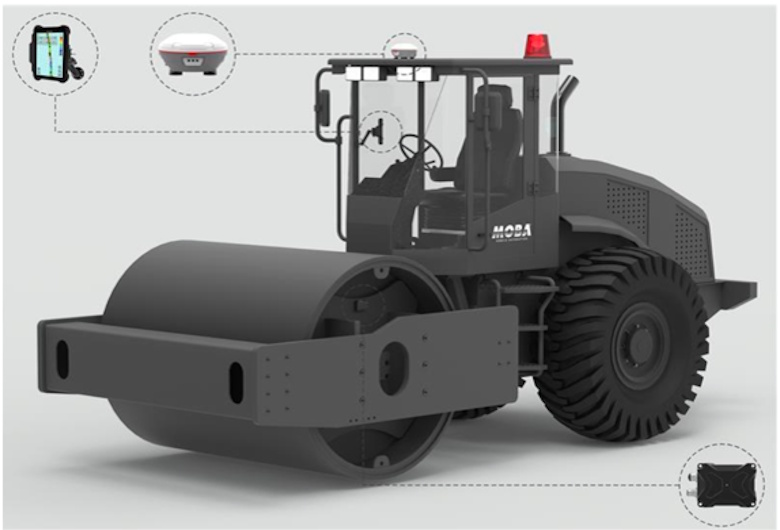Mengenal-5-Jenis-Alat-Pemadat-Tanah-dan-Fungsinya-dalam-Proyek-Konstruksi-Geometa