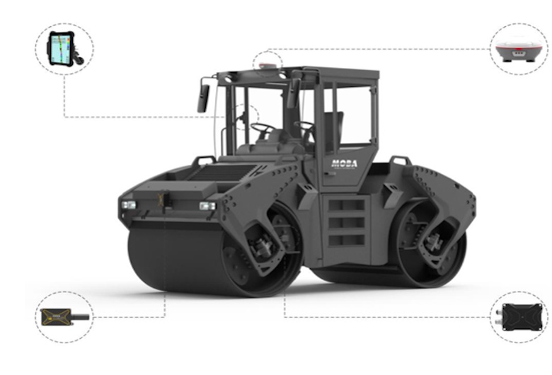 Mengenal 5 Jenis Alat Pemadat Tanah dan Fungsinya dalam Proyek Konstruksi