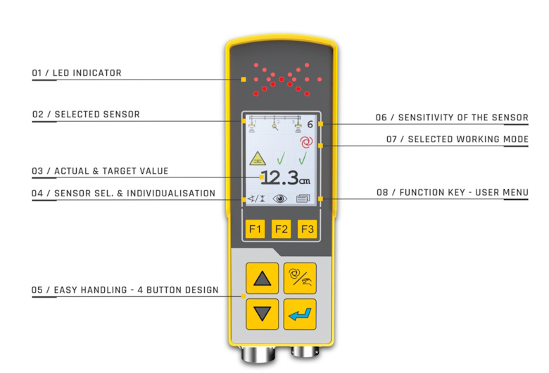 Fungsi-Sensor-Pemadatan-Tanah-pada-Roller-Mengukur-Tingkat-Kepadatan-Secara-Real-Time