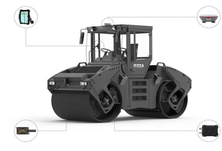 Mengenal-Alat-Pemadat-Jalan-Jenis-Fungsi-dan-Teknologi-Terbaru-di-Era-Modern
